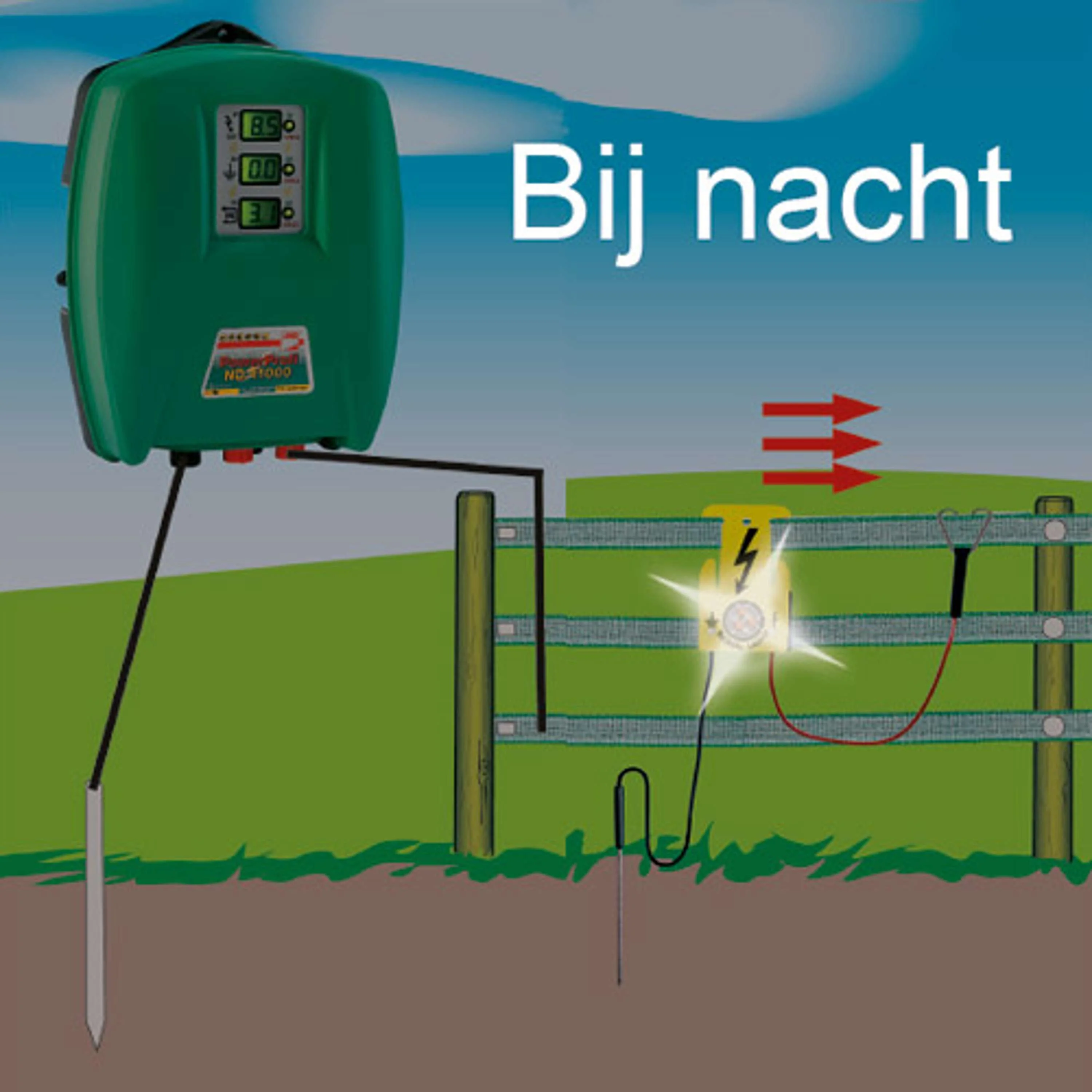 Productafbeelding 4